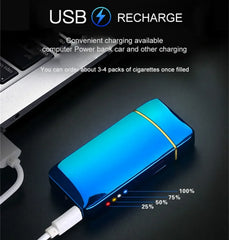 Iskrello – zapalniczka plazmowa USB | odporna na wiatr